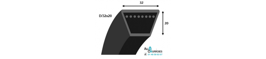 Courroie Trapezoidale Lisse PROFIL D 32x20mm | Allocourroies.com